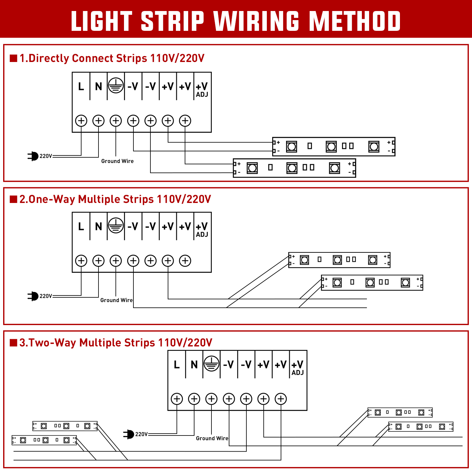 Nilight AC 110V/220V to DC 12V - Light Switch review and price